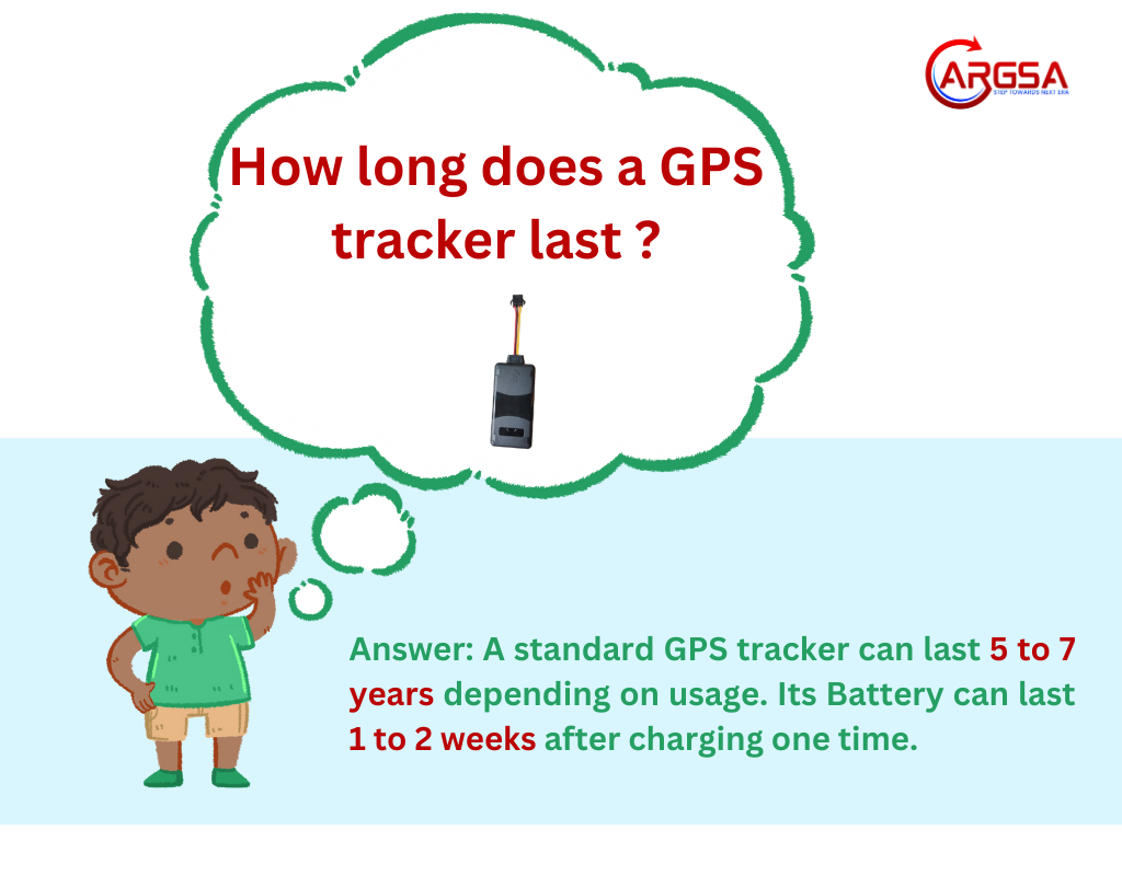 How Long Do Gps Trackers Last